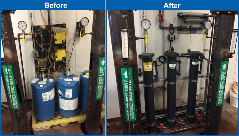 Before and after pictures showing the simplicity of an EcoSAFE feeder set up versus liquid chemicals