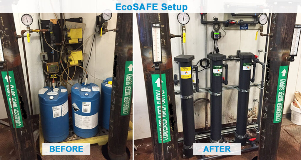 Before and after pictures showing the simplicity of an EcoSAFE feeder set up versus liquid chemicals